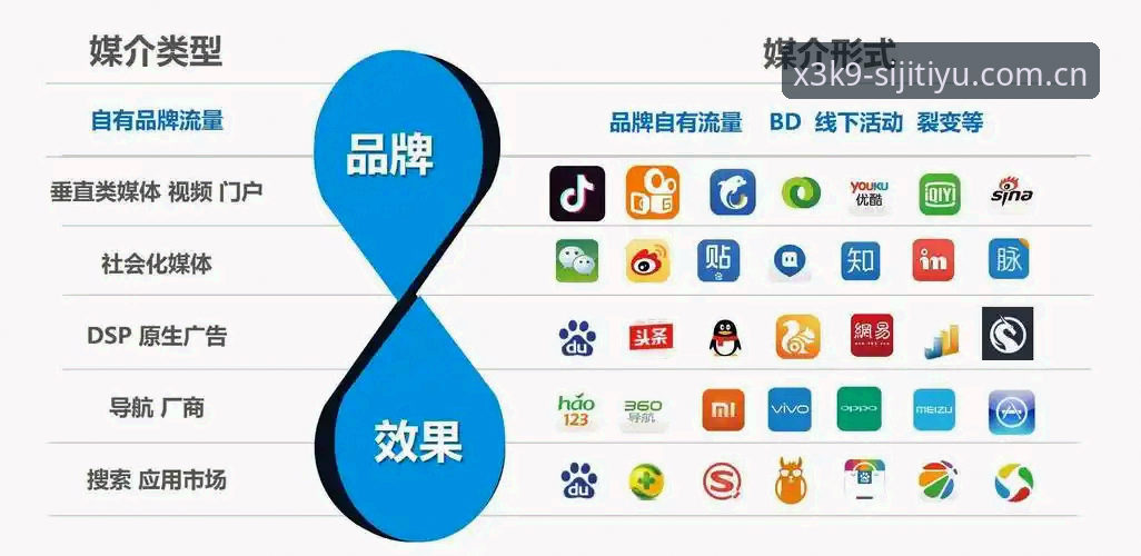 四季体育下载安卓下载不了怎么办：官方渠道vs.第三方源对比分析