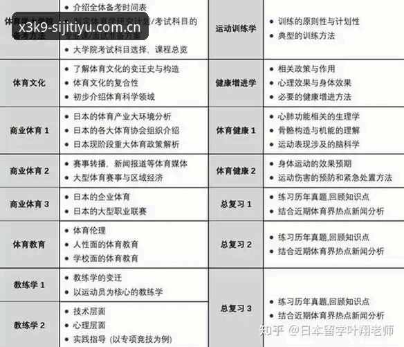四季体育最新版本 四季体育最新版本功能详解与下载指南
