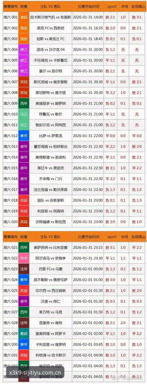 资深用户王哥的四季体育竞彩攻略使用心得：数据驱动下的实战经验分享
